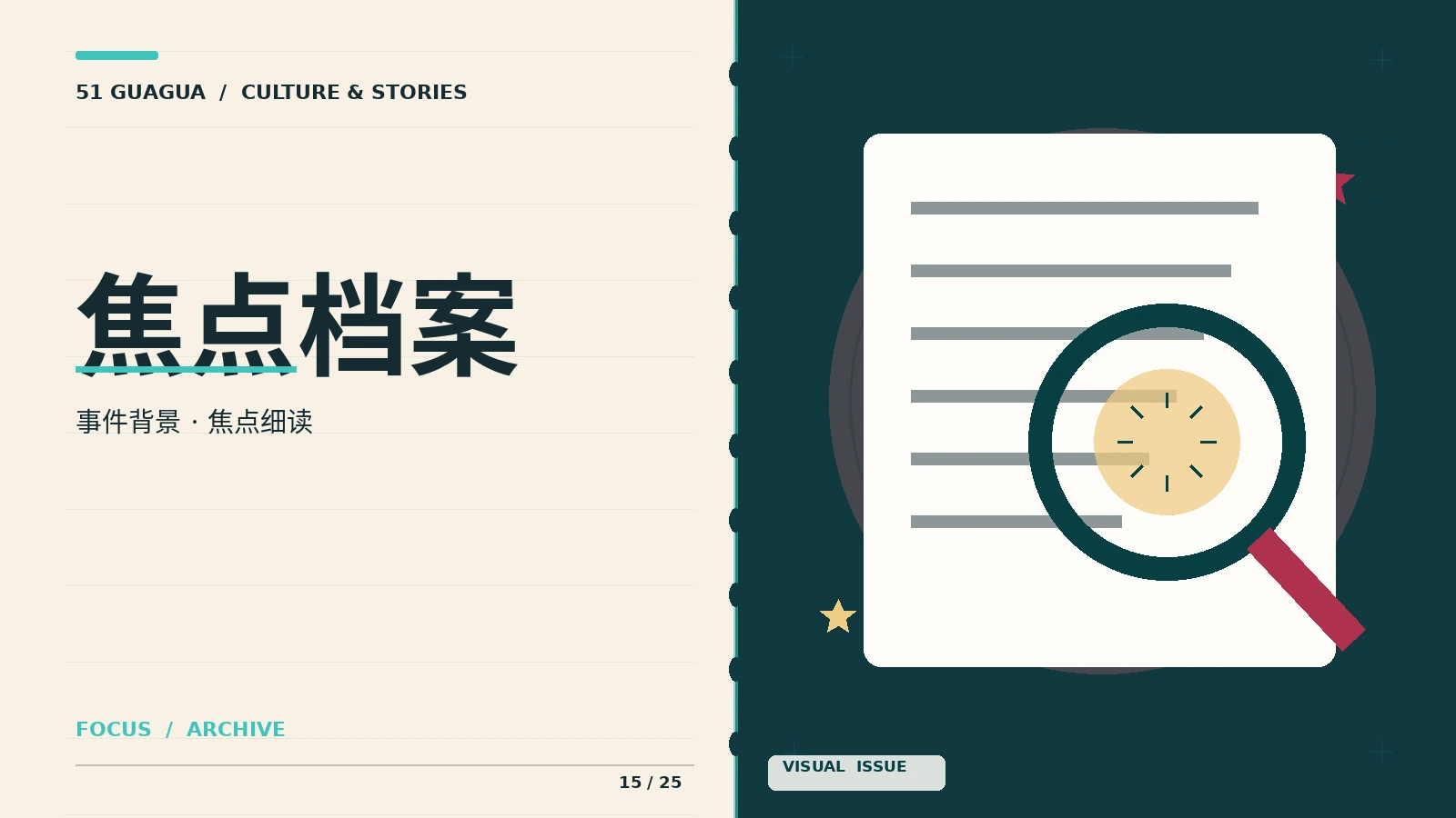 主题封面专题视觉
