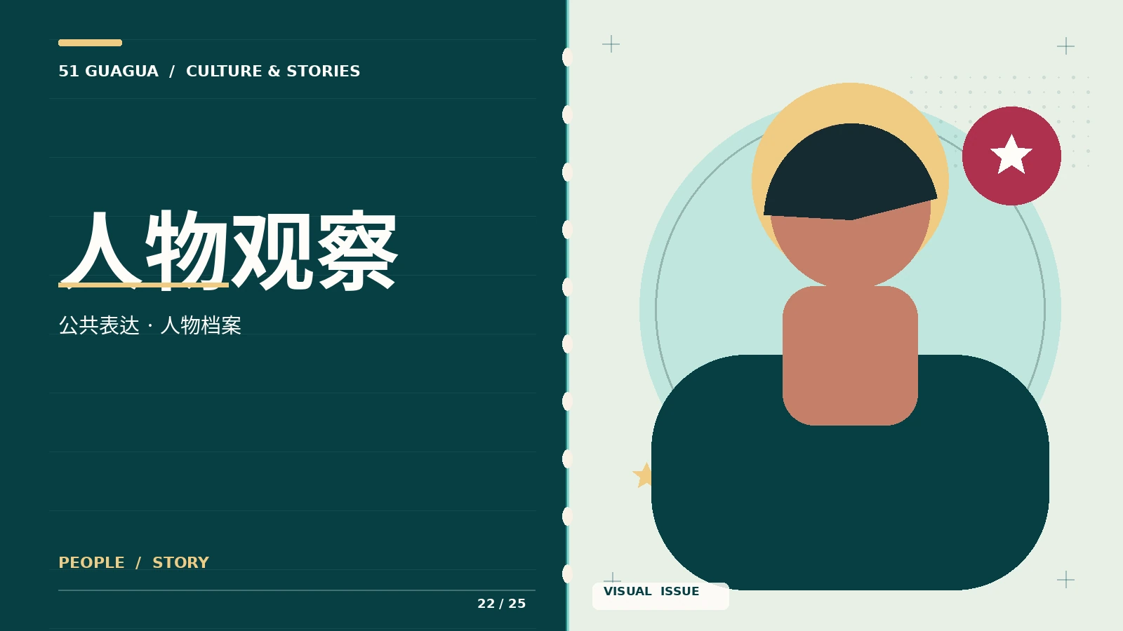创作者档案专题视觉